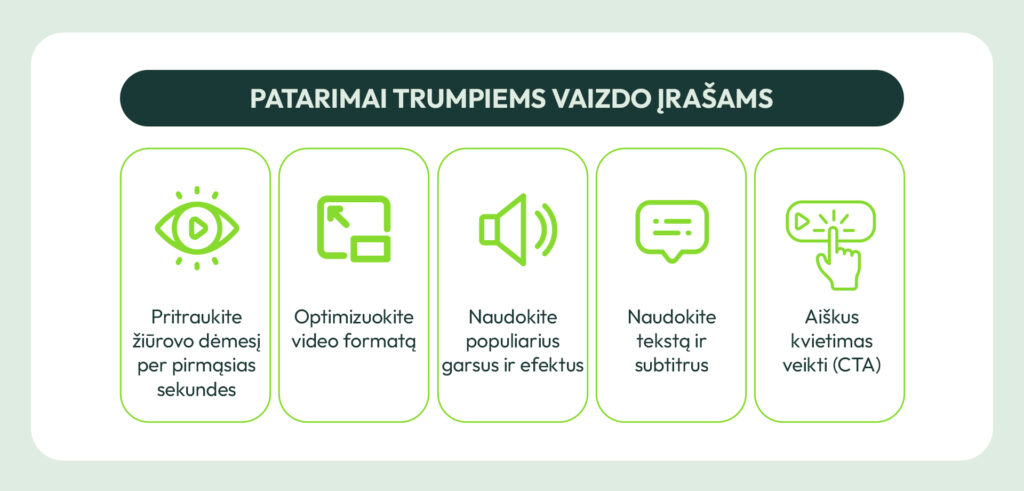 How to create video content